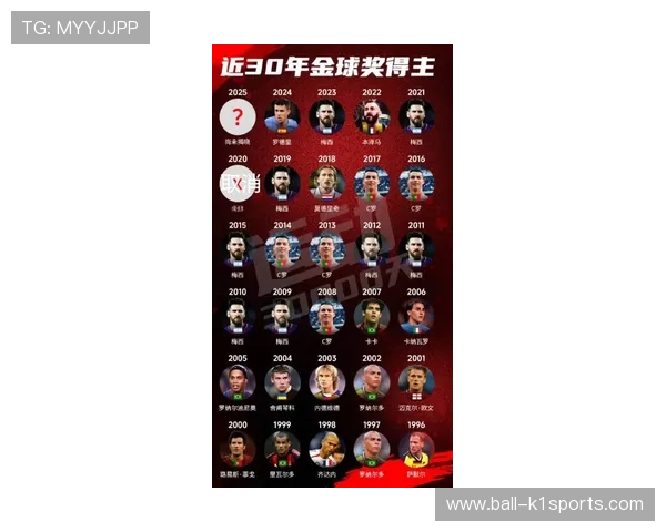 全球足球十大土豪球星排名 盘点最富有的球员背后的财富故事 全球足球十大土豪球星排名 盘点最富有的球员背后的财富故事