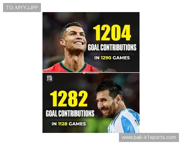 足球巨星风采全览:从梅西到C罗,他们如何塑造足球传奇 足球巨星风采全览:从梅西到C罗,他们如何塑造足球传奇